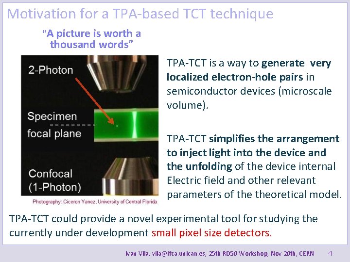 Motivation for a TPA-based TCT technique "A picture is worth a thousand words” TPA-TCT