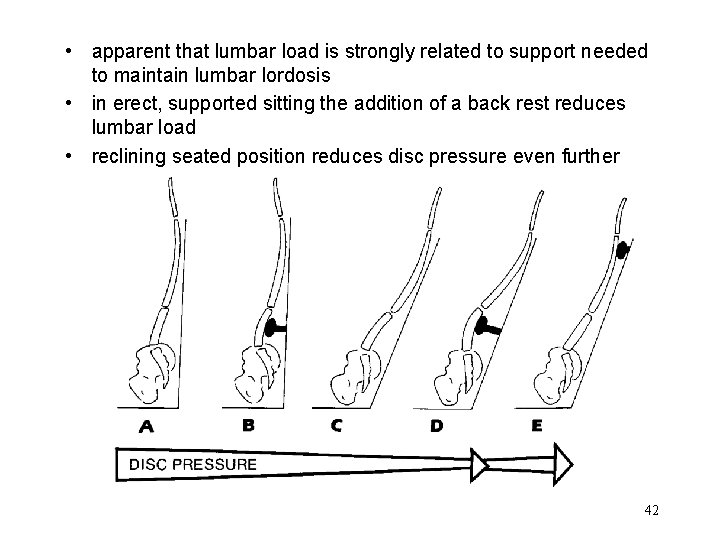  • apparent that lumbar load is strongly related to support needed to maintain