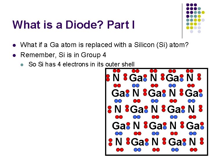 What is a Diode? Part I l l What if a Ga atom is