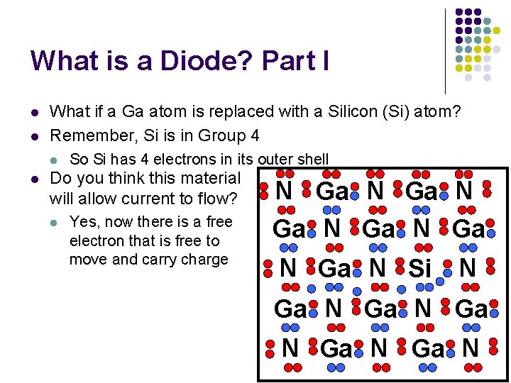 What is a Diode? Part I l l What if a Ga atom is