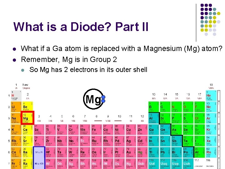 What is a Diode? Part II l l What if a Ga atom is