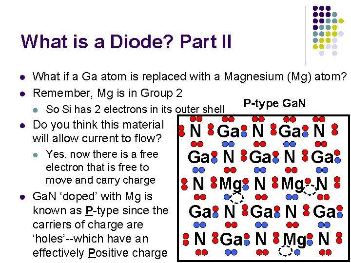 What is a Diode? Part II l l l What if a Ga atom