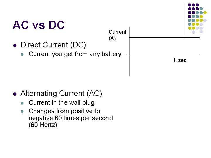 AC vs DC l Direct Current (DC) l l Current (A) Current you get