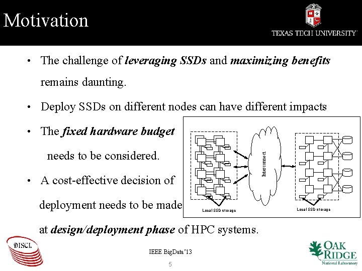Motivation • The challenge of leveraging SSDs and maximizing benefits remains daunting. • Deploy