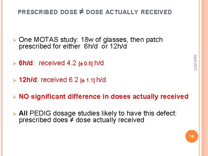 PRESCRIBED DOSE ≠ DOSE ACTUALLY RECEIVED One MOTAS study: 18 w of glasses, then