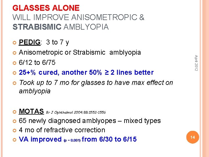 GLASSES ALONE WILL IMPROVE ANISOMETROPIC & STRABISMIC AMBLYOPIA PEDIG: 3 to 7 y Anisometropic