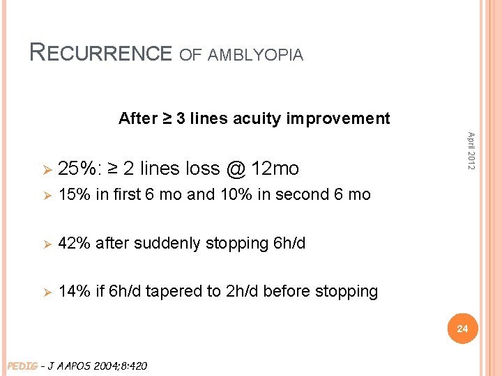 RECURRENCE OF AMBLYOPIA After ≥ 3 lines acuity improvement ≥ 2 lines loss @
