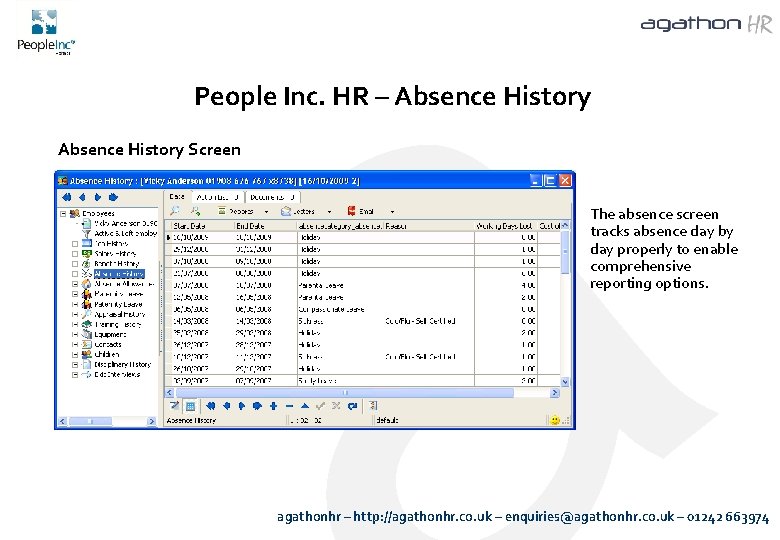 People Inc. HR – Absence History Screen The absence screen tracks absence day by