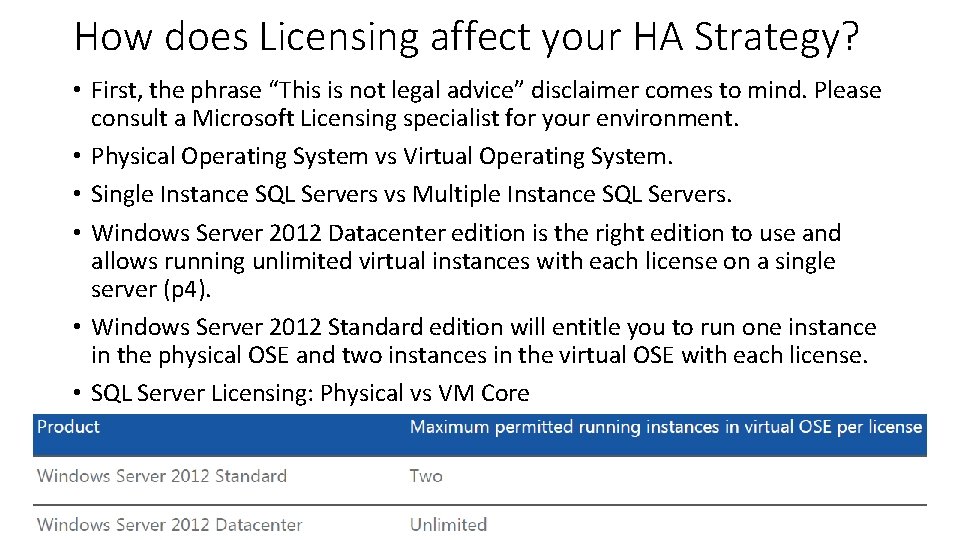 How does Licensing affect your HA Strategy? • First, the phrase “This is not