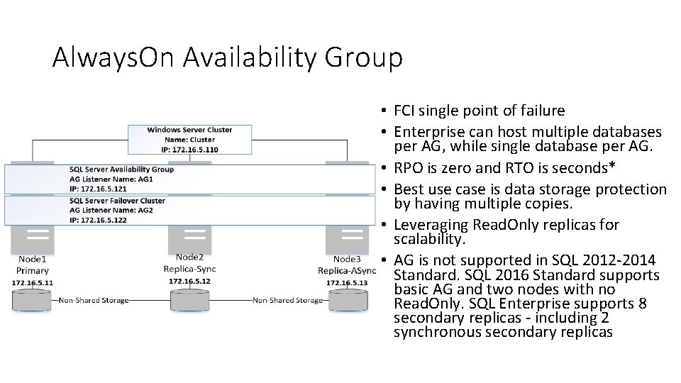 Always. On Availability Group • FCI single point of failure • Enterprise can host