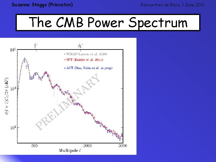 Suzanne Staggs (Princeton) Rencontres de Blois, 1 June 2011 The CMB Power Spectrum 