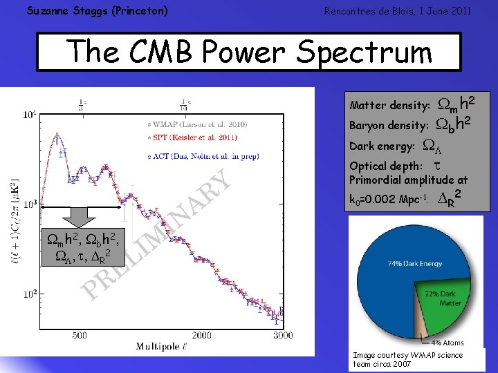 Suzanne Staggs (Princeton) Rencontres de Blois, 1 June 2011 The CMB Power Spectrum Wm