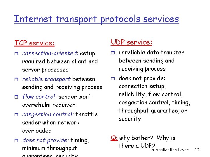 Internet transport protocols services TCP service: UDP service: connection-oriented: setup unreliable data transfer reliable