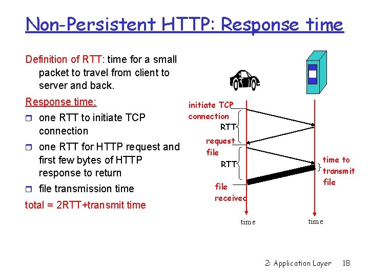 Non-Persistent HTTP: Response time Definition of RTT: time for a small packet to travel