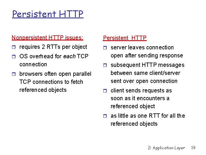 Persistent HTTP Nonpersistent HTTP issues: Persistent HTTP requires 2 RTTs per object server leaves