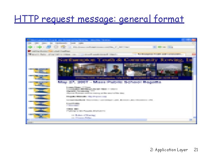 HTTP request message: general format 2: Application Layer 21 