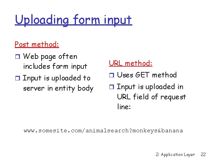 Uploading form input Post method: Web page often includes form input Input is uploaded