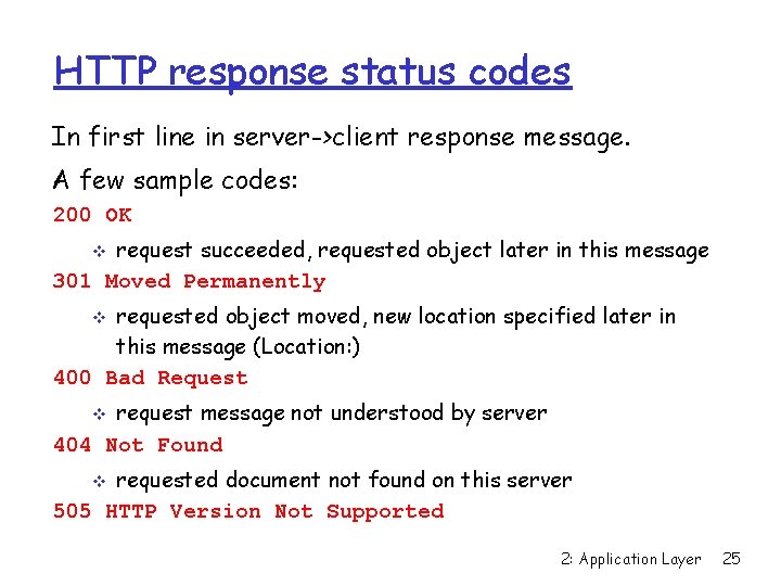 HTTP response status codes In first line in server->client response message. A few sample