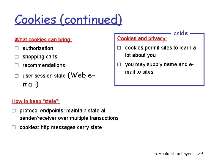 Cookies (continued) aside What cookies can bring: Cookies and privacy: authorization cookies permit sites