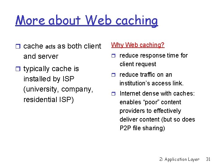 More about Web caching cache acts as both client and server typically cache is