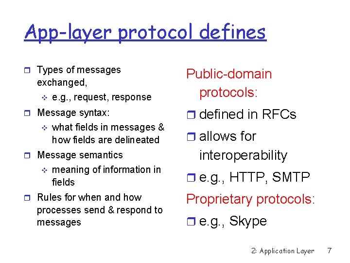 App-layer protocol defines Types of messages exchanged, e. g. , request, response Message syntax: