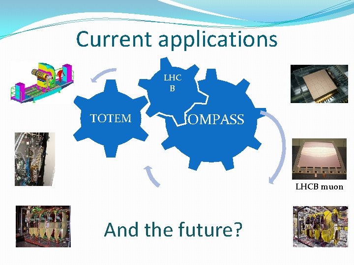 Current applications LHC B TOTEM COMPASS LHCB muon And the future? 