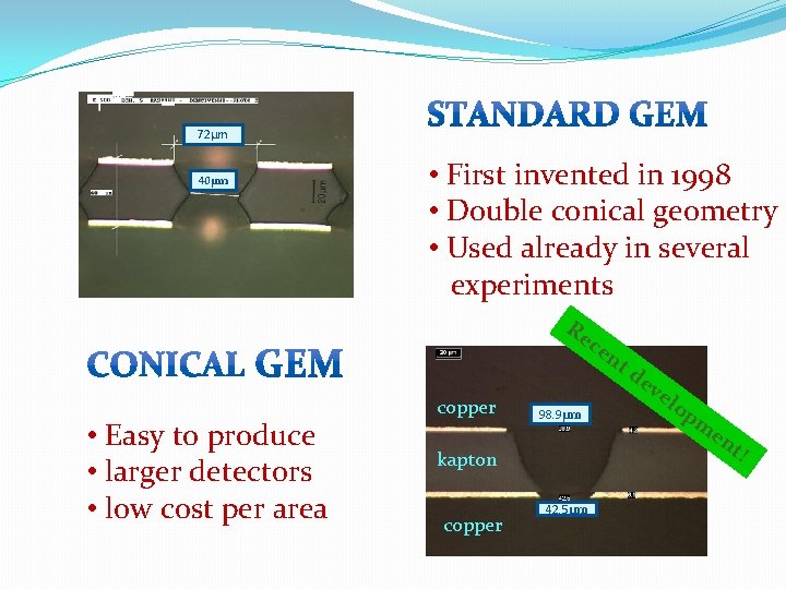 72µm 40µm • First invented in 1998 • Double conical geometry • Used already