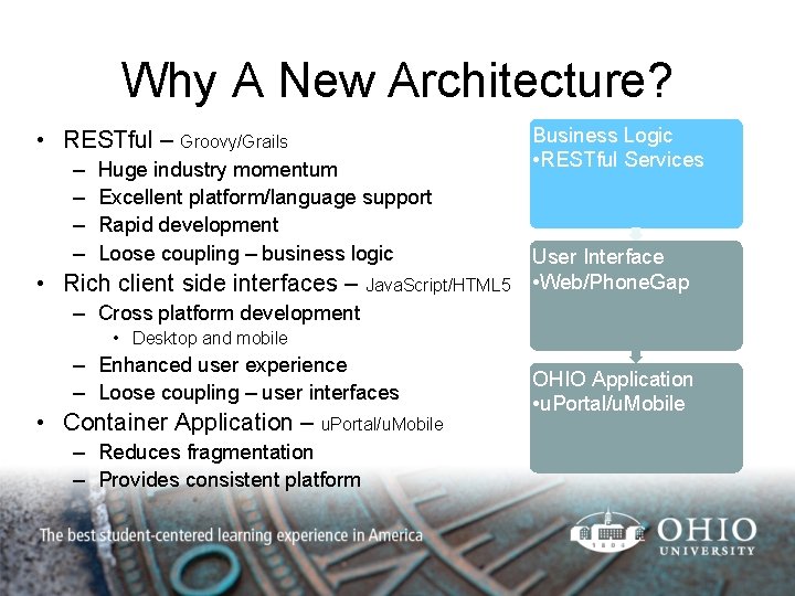 Why A New Architecture? • RESTful – Groovy/Grails – – Huge industry momentum Excellent