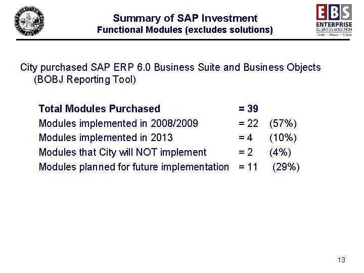 Summary of SAP Investment Functional Modules (excludes solutions) City purchased SAP ERP 6. 0