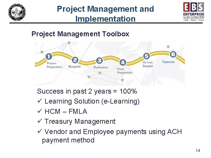 Project Management and Implementation Project Management Toolbox Success in past 2 years = 100%