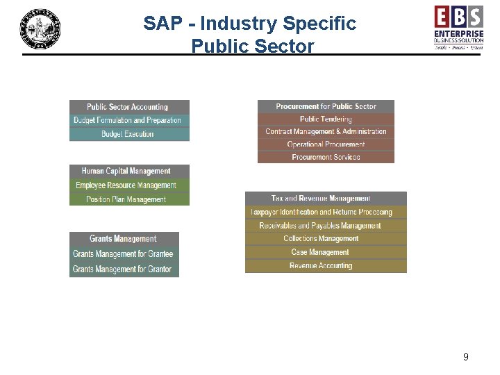 SAP - Industry Specific Public Sector 9 