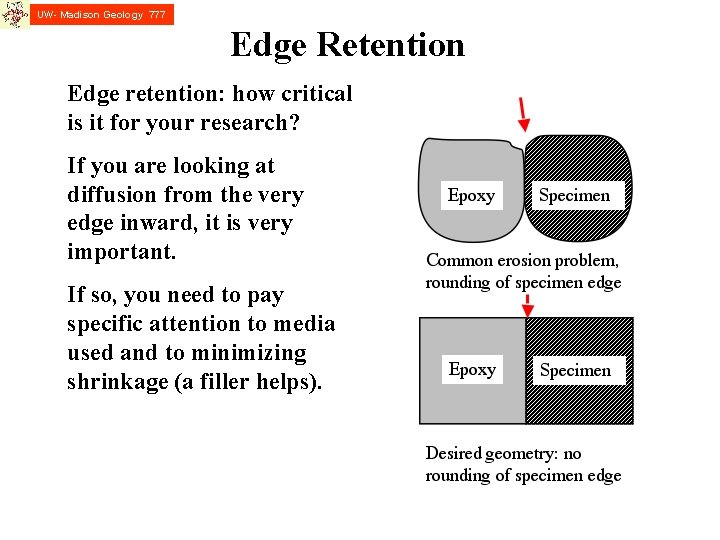 UW- Madison Geology 777 Edge Retention Edge retention: how critical is it for your
