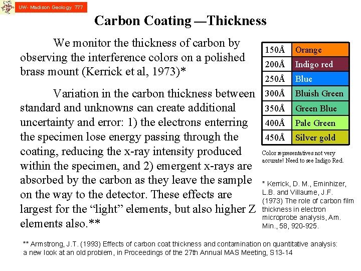 UW- Madison Geology 777 Carbon Coating —Thickness We monitor the thickness of carbon by