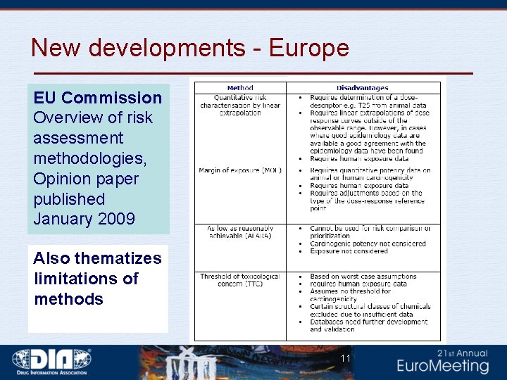 New developments - Europe EU Commission Overview of risk assessment methodologies, Opinion paper published