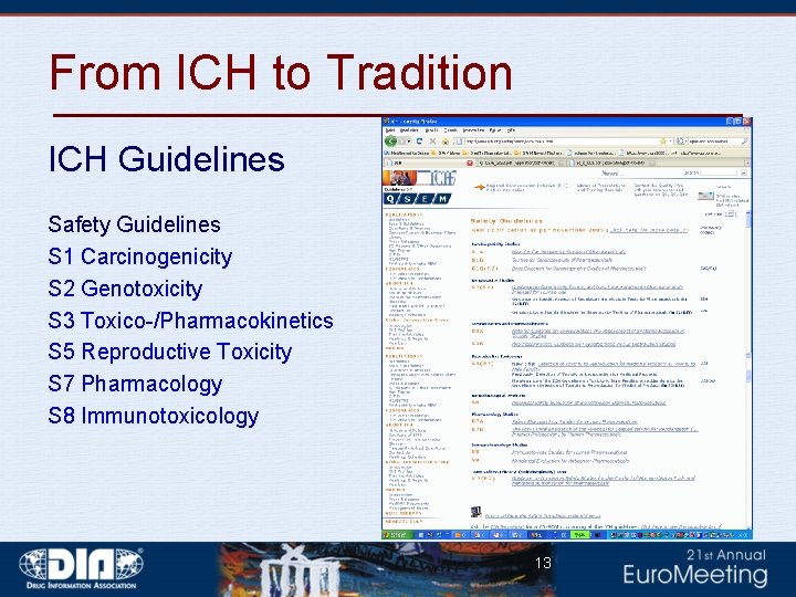 From ICH to Tradition ICH Guidelines Safety Guidelines S 1 Carcinogenicity S 2 Genotoxicity