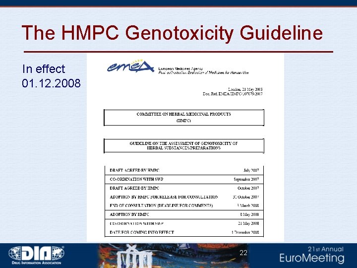 The HMPC Genotoxicity Guideline In effect 01. 12. 2008 22 