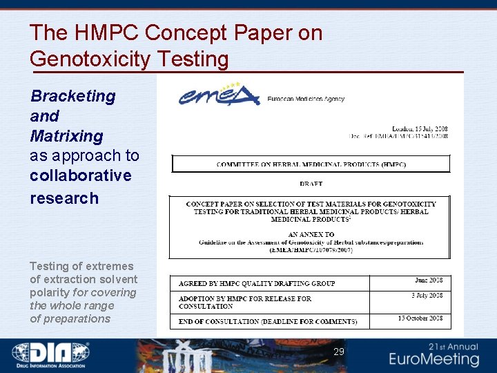 The HMPC Concept Paper on Genotoxicity Testing Bracketing and Matrixing as approach to collaborative