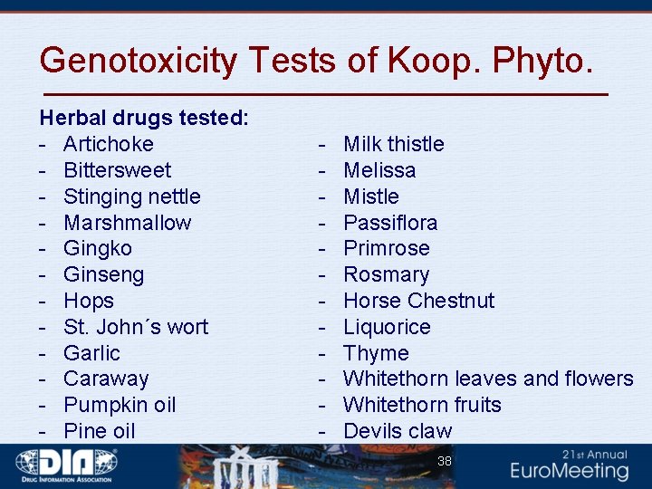 Genotoxicity Tests of Koop. Phyto. Herbal drugs tested: - Artichoke - Bittersweet - Stinging