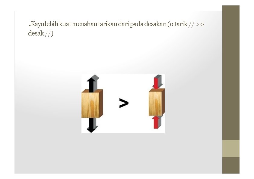 . Kayu lebih kuat menahan tarikan dari pada desakan (σ tarik // > σ