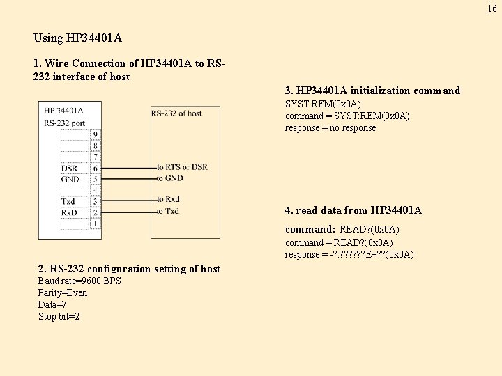 16 Using HP 34401 A 1. Wire Connection of HP 34401 A to RS