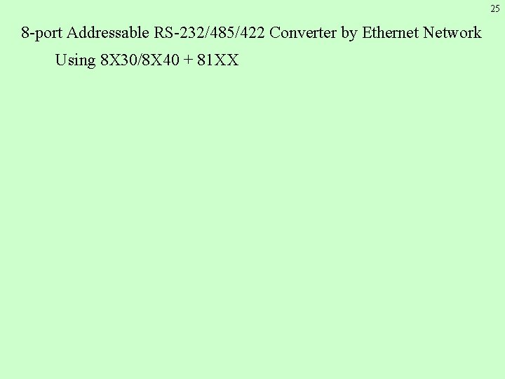 25 8 -port Addressable RS-232/485/422 Converter by Ethernet Network Using 8 X 30/8 X
