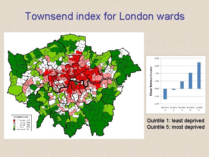 Townsend index for London wards Quintile 1: least deprived Quintile 5: most deprived 