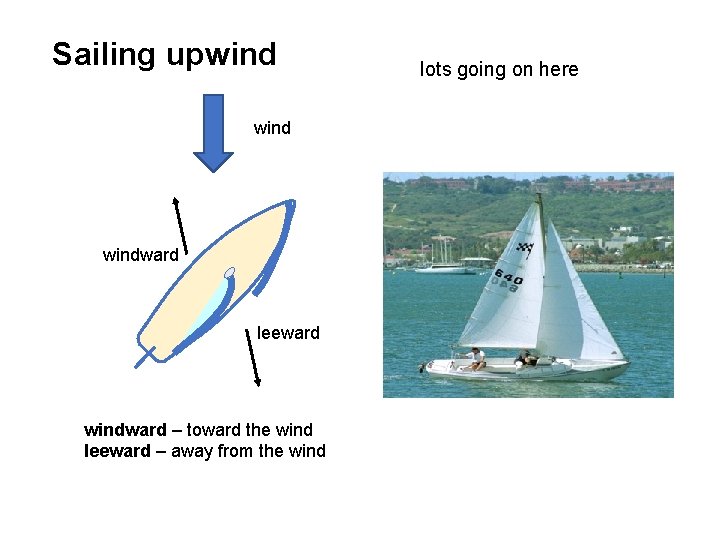 Sailing upwind windward leeward windward – toward the wind leeward – away from the