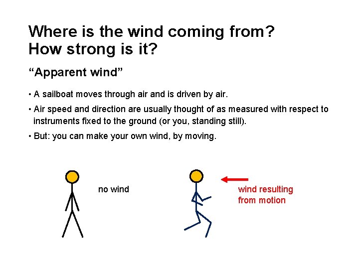 Where is the wind coming from? How strong is it? “Apparent wind” • A