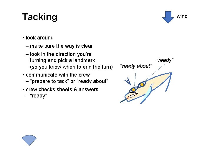 Tacking wind • look around – make sure the way is clear – look