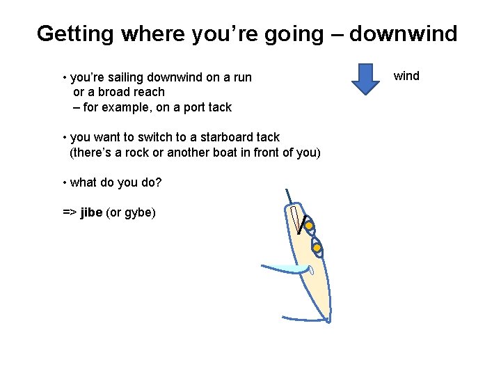Getting where you’re going – downwind • you’re sailing downwind on a run or
