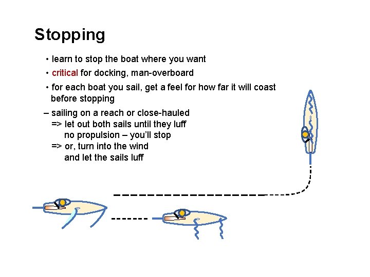 Stopping • learn to stop the boat where you want • critical for docking,