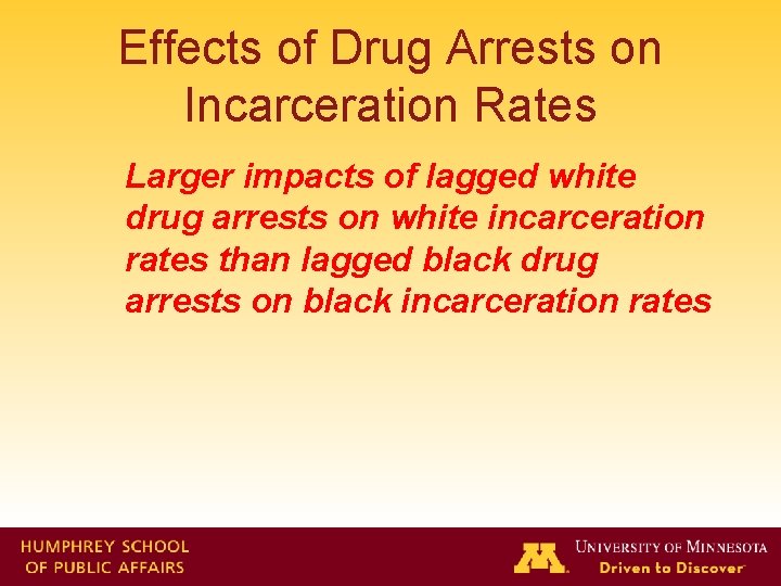 Effects of Drug Arrests on Incarceration Rates Larger impacts of lagged white drug arrests