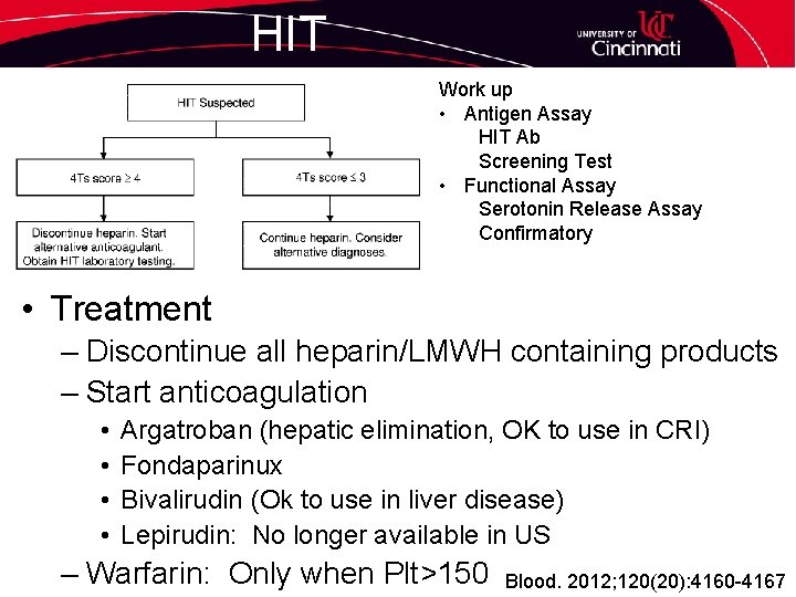 HIT Work up • Antigen Assay HIT Ab Screening Test • Functional Assay Serotonin