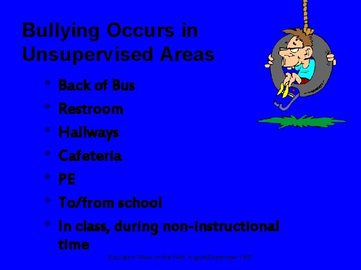 Bullying Occurs in Unsupervised Areas • Back of Bus • Restroom • Hallways •